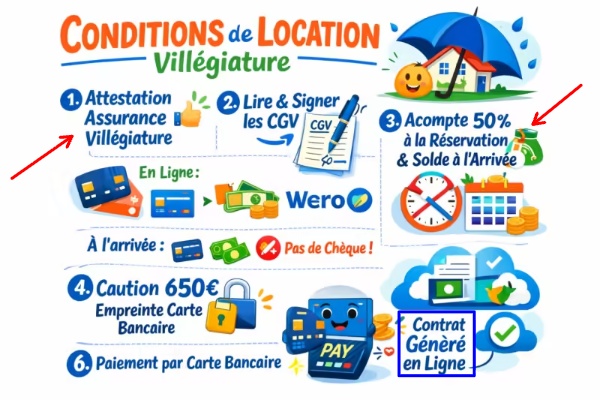 conditions de locations je loue a berck.com